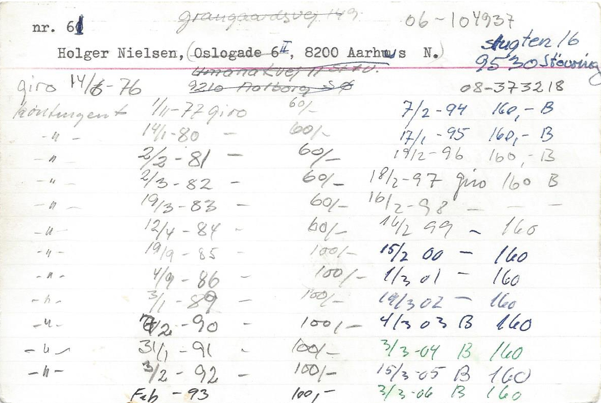 Medllemskort61